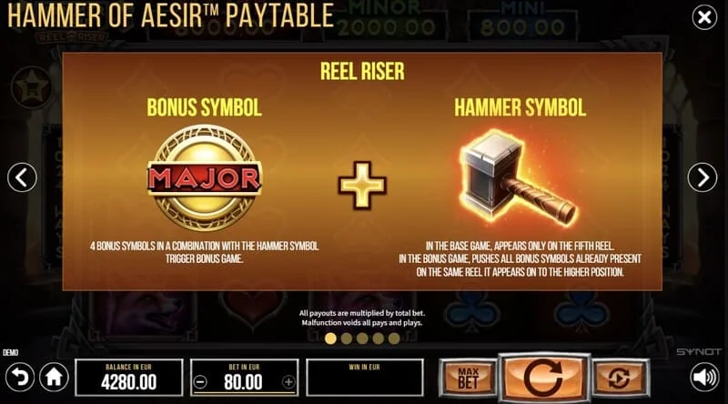 Hammer of Aesir - një set simbolesh tematike